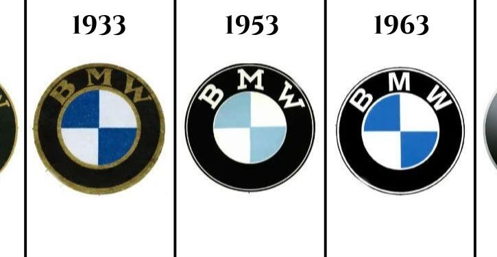 History of BMW